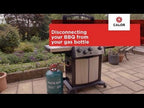 13Kg BBQ/Patio Gas Refill