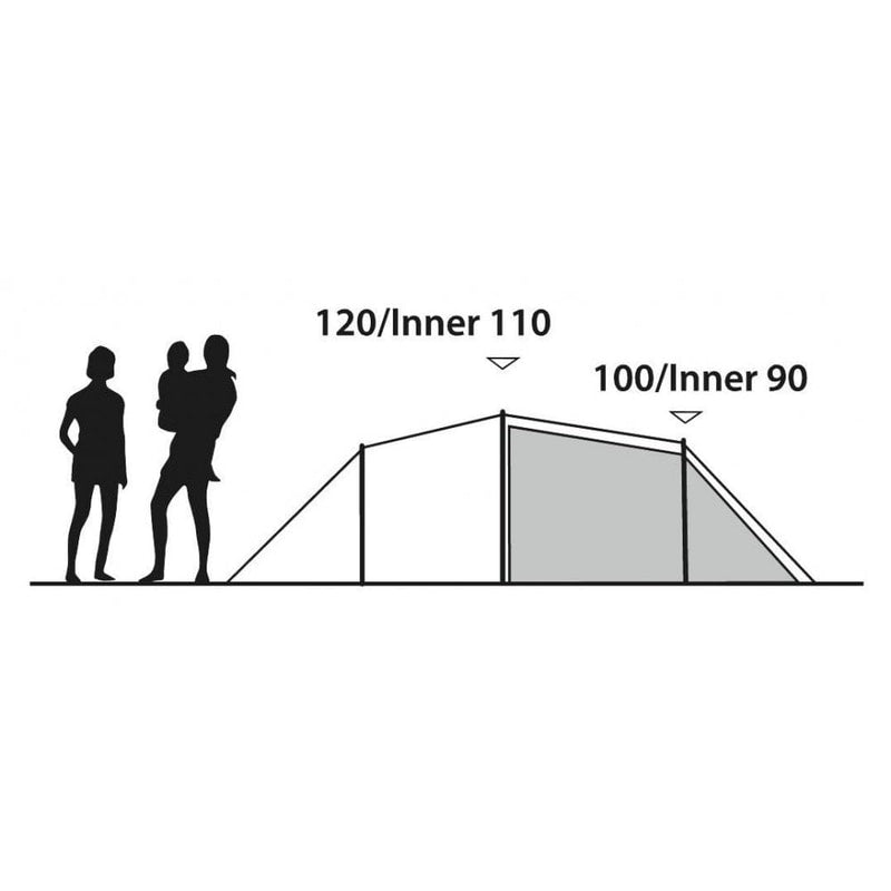 Earth 3 Person Tent Plus